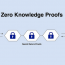 zero knowledge proof zkp evm chains ethereum polygon binance matic base arbitrum 1